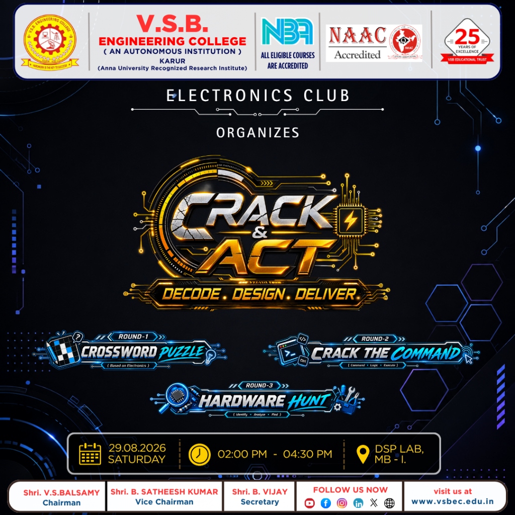 Crack & Act Poster